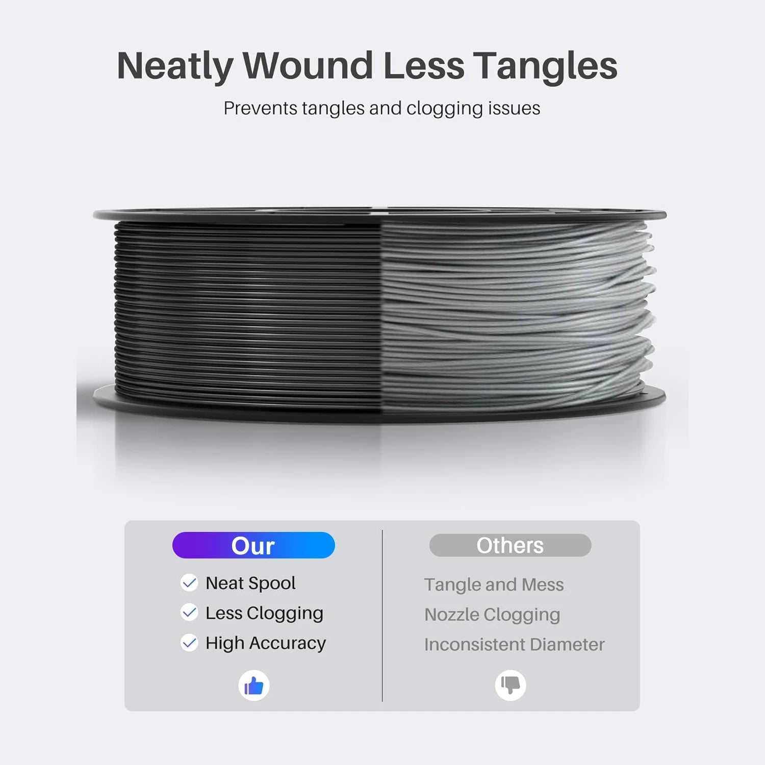 3D Printing Filament PLA 250g Length 80M Diameter 1.75mm FDM Printer Material - Tango's Tech3D Printing Filament PLA 250g Length 80M Diameter 1.75mm FDM Printer MaterialTango's TechTango's Tech