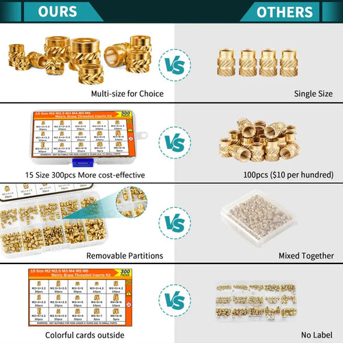 300PCS M2 M2.5 M3 M4 M5 M6 Brass Heat Set Inserts for 3D Printing, Knurled Threaded Nuts, Plastic Embedding Fasteners