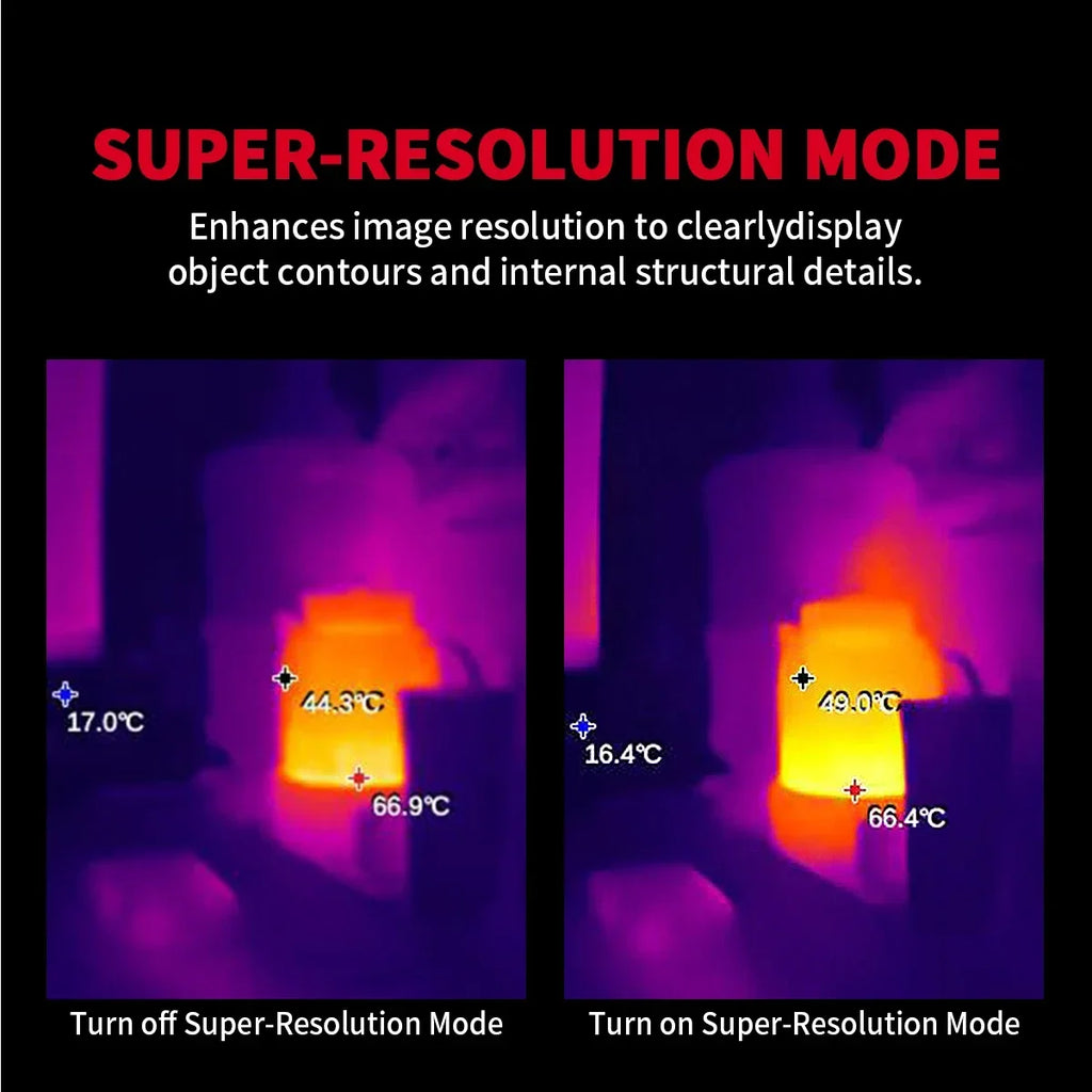 HABOTEST HT821A Handheld Thermal Imaging Camera — 240x240 IR Imager, -20~550°C, 25Hz Rechargeable