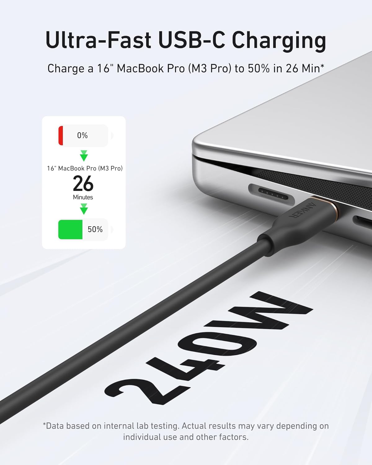 Anker 643 USB-C to USB-C Cable (Flow, Silicone) - Tango's TechAnker 643 USB-C to USB-C Cable (Flow, Silicone)charging onlyAnkerTango's Tech