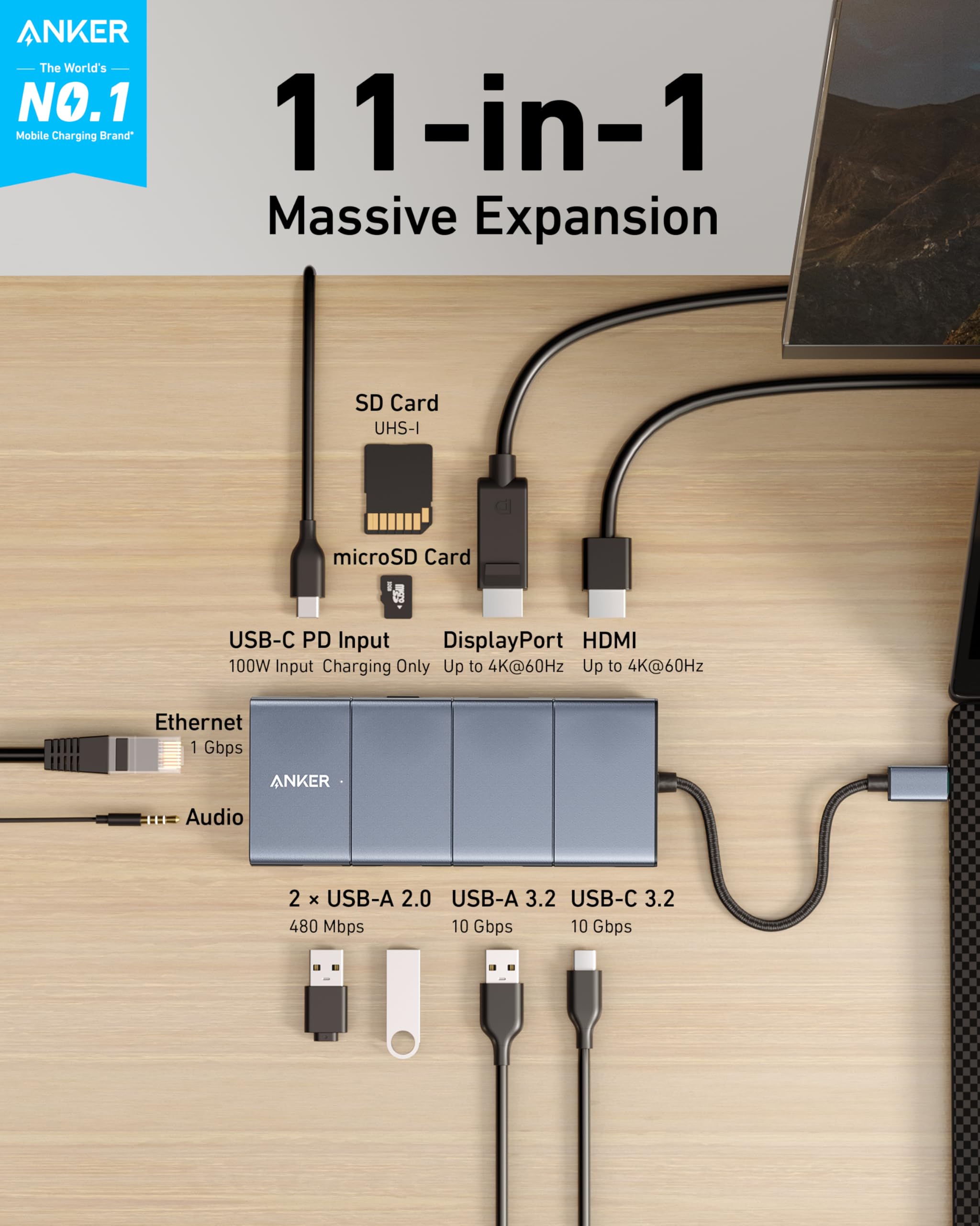 Anker <b>565</b> USB-C Hub (11-in-1) - Tango's TechAnker <b>565</b> USB-C Hub (11-in-1)charging onlyAnkerTango's Tech