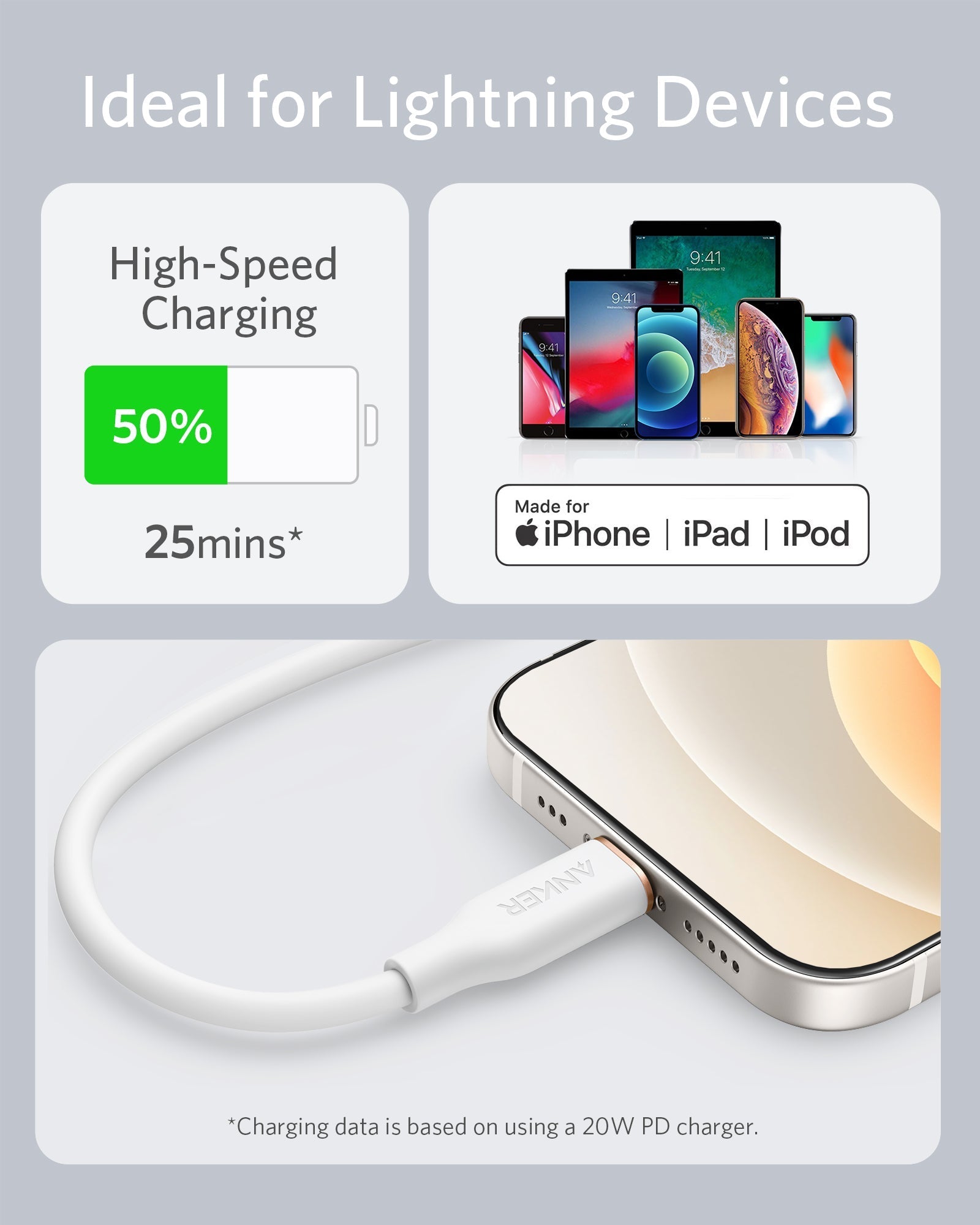 Anker <b>641</b> USB-C to Lightning Cable (Flow, 3 ft Silicone) - Tango's TechAnker <b>641</b> USB-C to Lightning Cable (Flow, 3 ft Silicone)AnkerTango's Tech