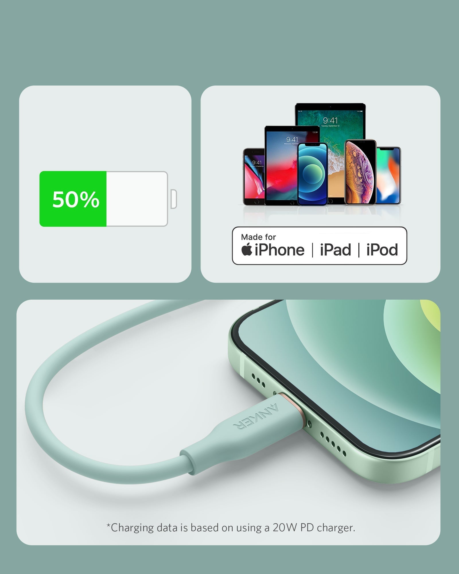 Anker <b>641</b> USB-C to Lightning Cable (Flow, 3 ft Silicone) - Tango's TechAnker <b>641</b> USB-C to Lightning Cable (Flow, 3 ft Silicone)AnkerTango's Tech