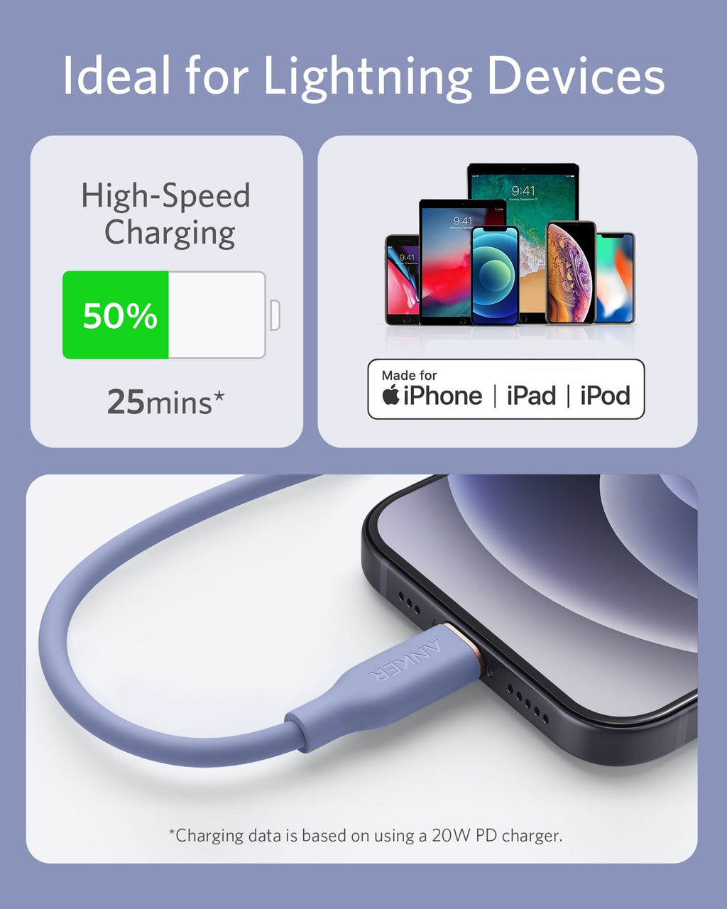 Anker <b>641</b> USB-C to Lightning Cable (Flow, 3 ft Silicone) - Tango's TechAnker <b>641</b> USB-C to Lightning Cable (Flow, 3 ft Silicone)AnkerTango's Tech