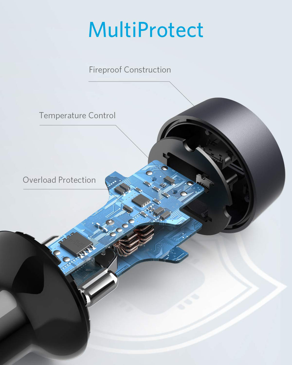 Anker <b>PowerDrive III</b> Duo USB-C Car Charger - Tango's TechAnker <b>PowerDrive III</b> Duo USB-C Car ChargerAnkerTango's Tech