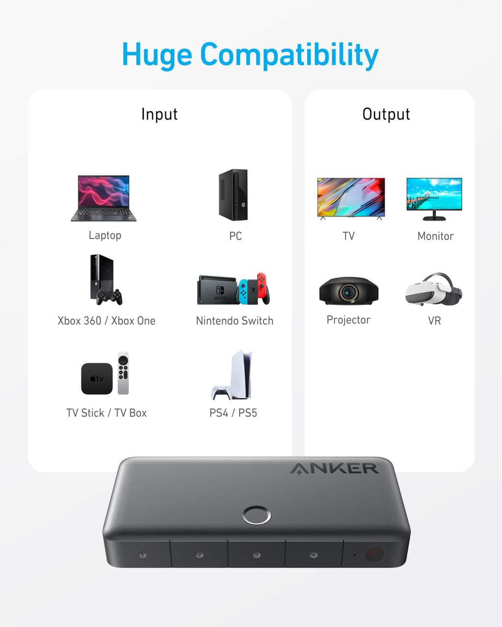 Anker HDMI Switch (4 in 1 Out, 4K HDMI) - Tango's TechAnker HDMI Switch (4 in 1 Out, 4K HDMI)AnkerTango's Tech