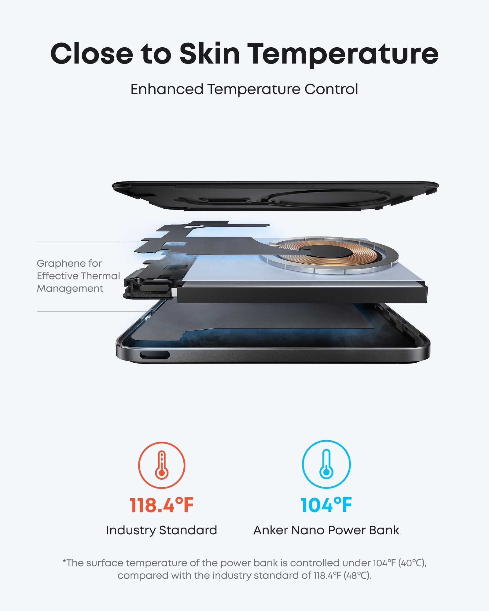 Anker Nano Power Bank (5K, MagGo, Slim) - Tango's TechAnker Nano Power Bank (5K, MagGo, Slim)charging onlyAnkerTango's Tech