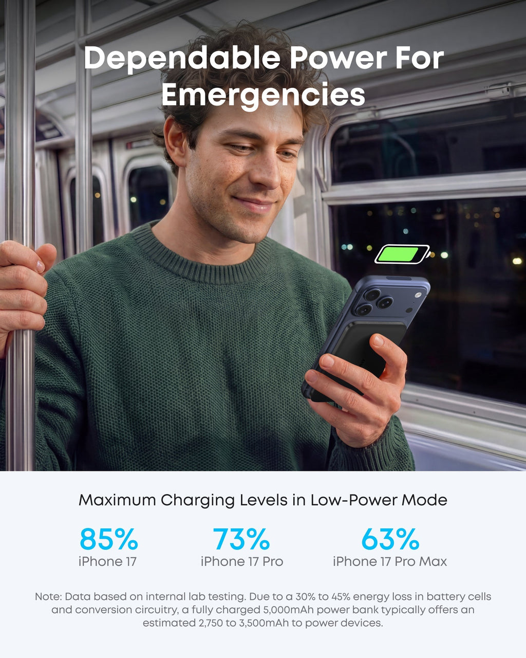Anker Nano Power Bank (5K, MagGo, Slim) - Tango's TechAnker Nano Power Bank (5K, MagGo, Slim)charging onlyAnkerTango's Tech