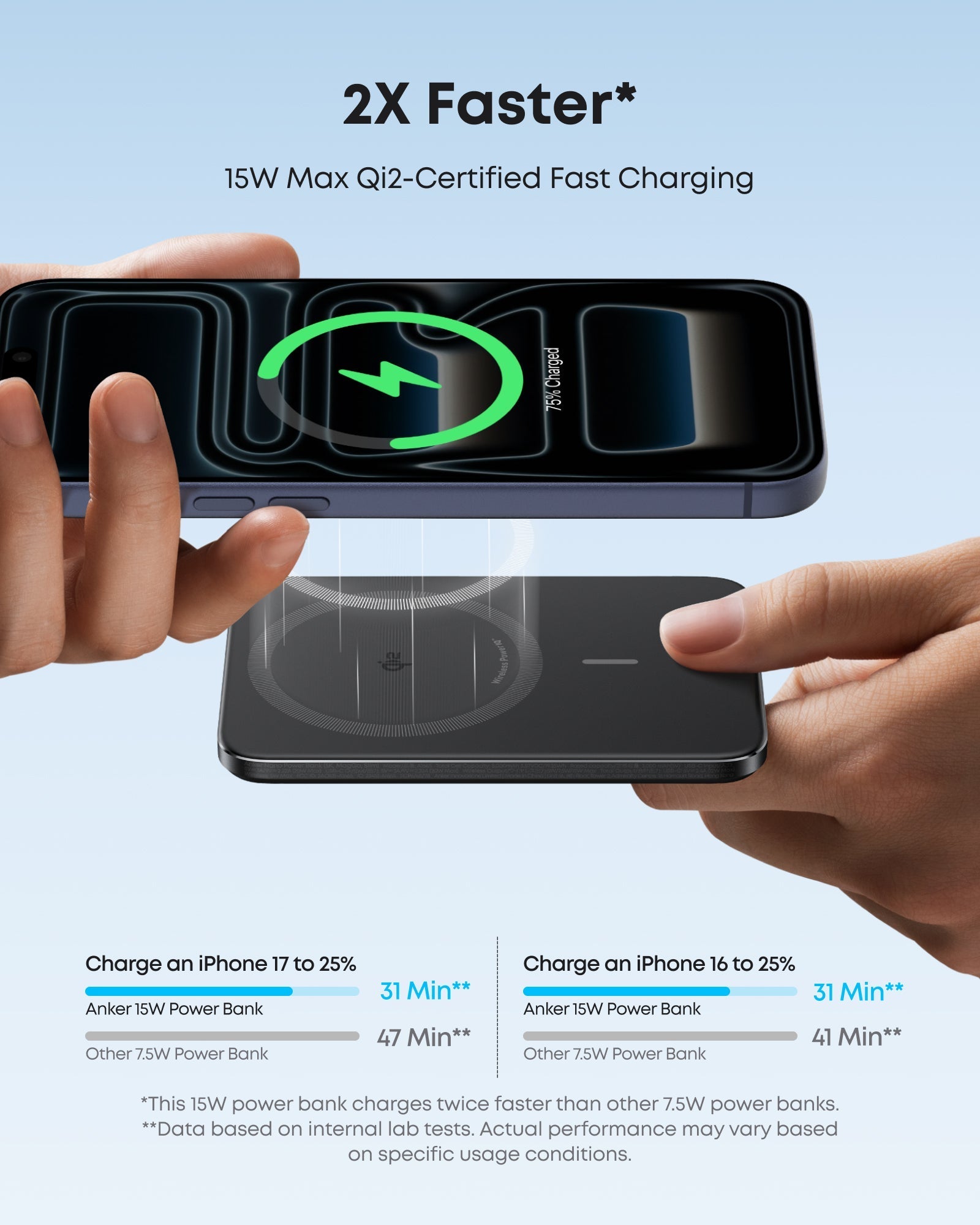 Anker Nano Power Bank (5K, MagGo, Slim) - Tango's TechAnker Nano Power Bank (5K, MagGo, Slim)charging onlyAnkerTango's Tech
