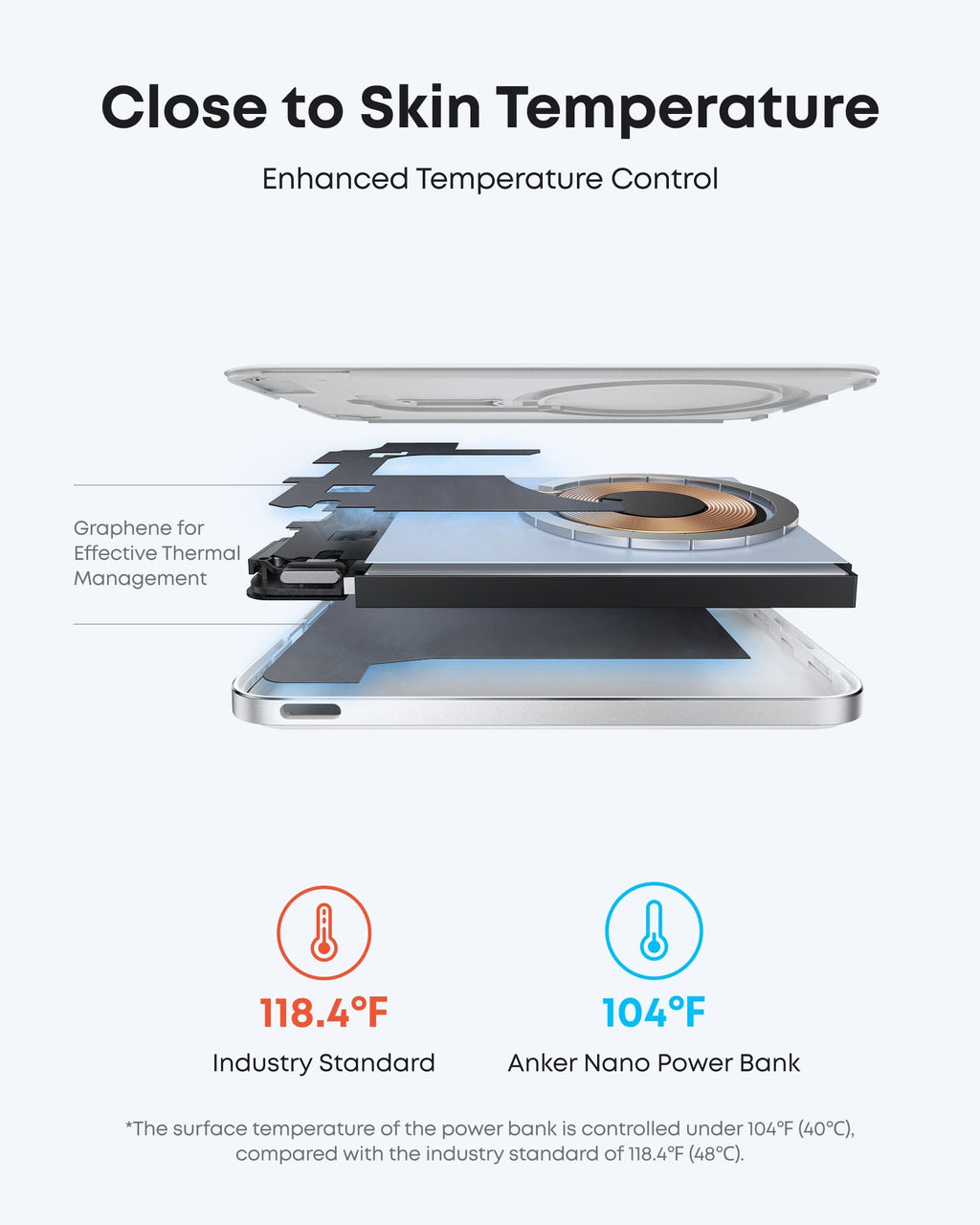 Anker Nano Power Bank (5K, MagGo, Slim) - Tango's TechAnker Nano Power Bank (5K, MagGo, Slim)charging onlyAnkerTango's Tech