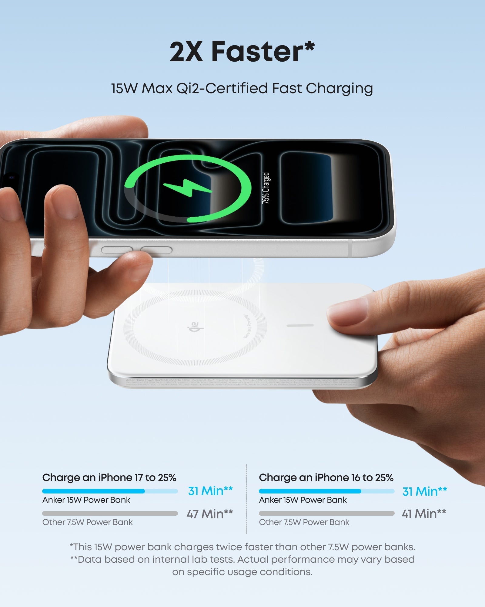 Anker Nano Power Bank (5K, MagGo, Slim) - Tango's TechAnker Nano Power Bank (5K, MagGo, Slim)charging onlyAnkerTango's Tech