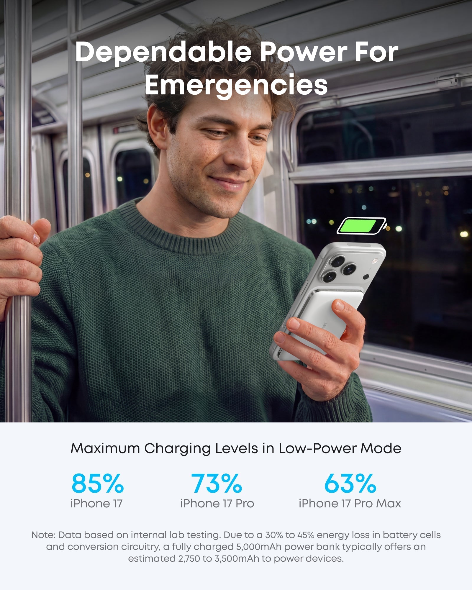 Anker Nano Power Bank (5K, MagGo, Slim) - Tango's TechAnker Nano Power Bank (5K, MagGo, Slim)charging onlyAnkerTango's Tech