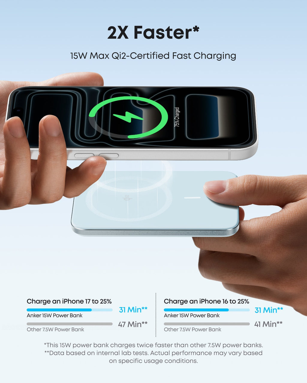 Anker Nano Power Bank (5K, MagGo, Slim) - Tango's TechAnker Nano Power Bank (5K, MagGo, Slim)charging onlyAnkerTango's Tech