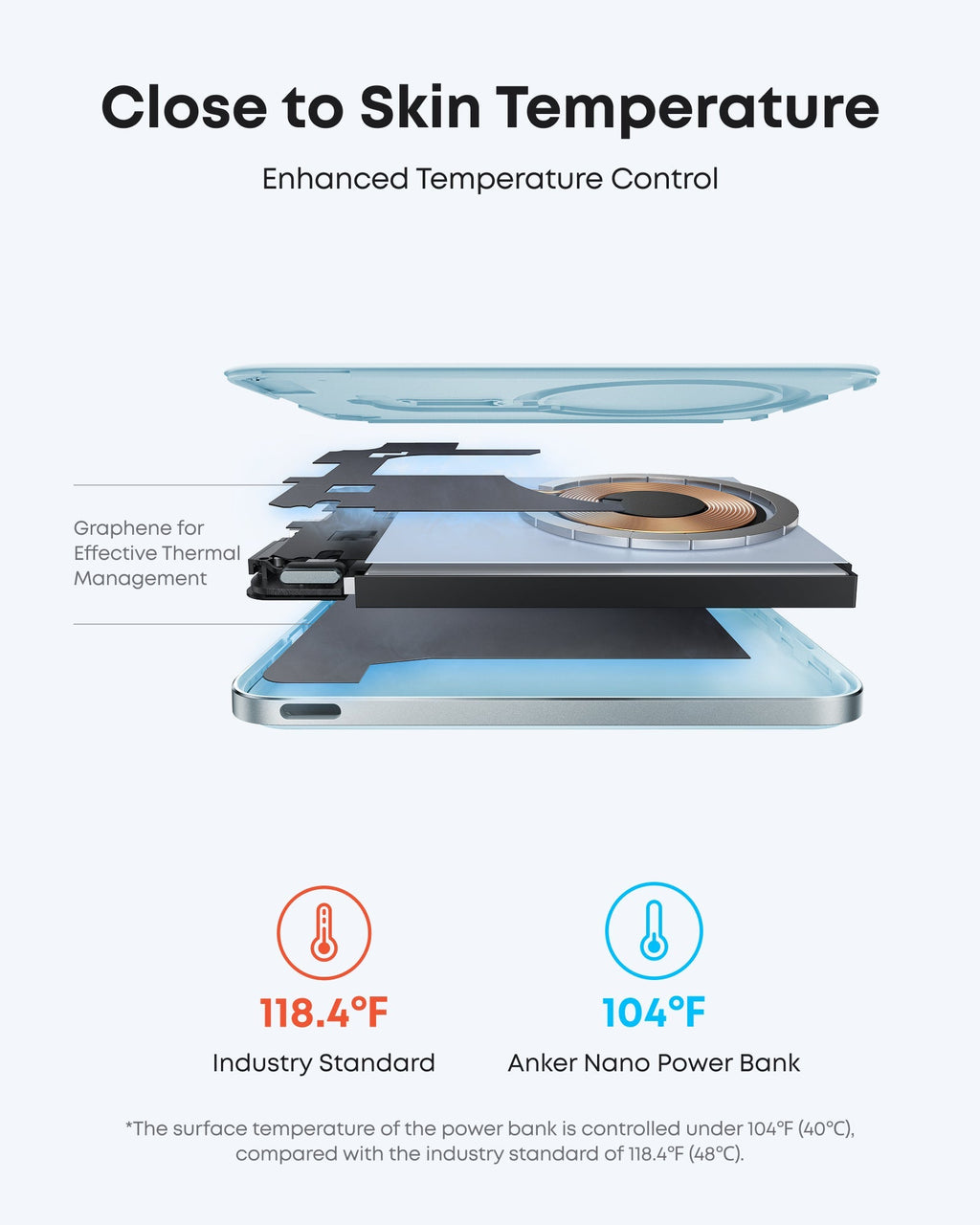 Anker Nano Power Bank (5K, MagGo, Slim) - Tango's TechAnker Nano Power Bank (5K, MagGo, Slim)charging onlyAnkerTango's Tech