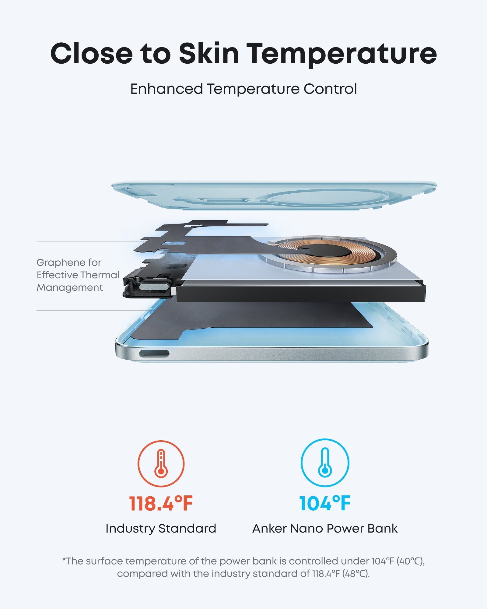 Anker Nano Power Bank (5K, MagGo, Slim) - Tango's TechAnker Nano Power Bank (5K, MagGo, Slim)charging onlyAnkerTango's Tech