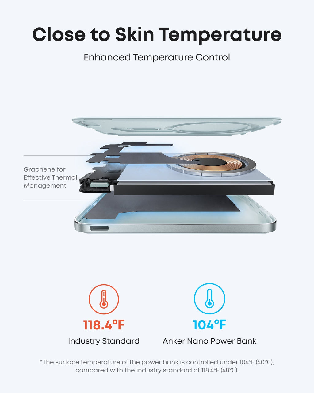 Anker Nano Power Bank (5K, MagGo, Slim) - Tango's TechAnker Nano Power Bank (5K, MagGo, Slim)charging onlyAnkerTango's Tech