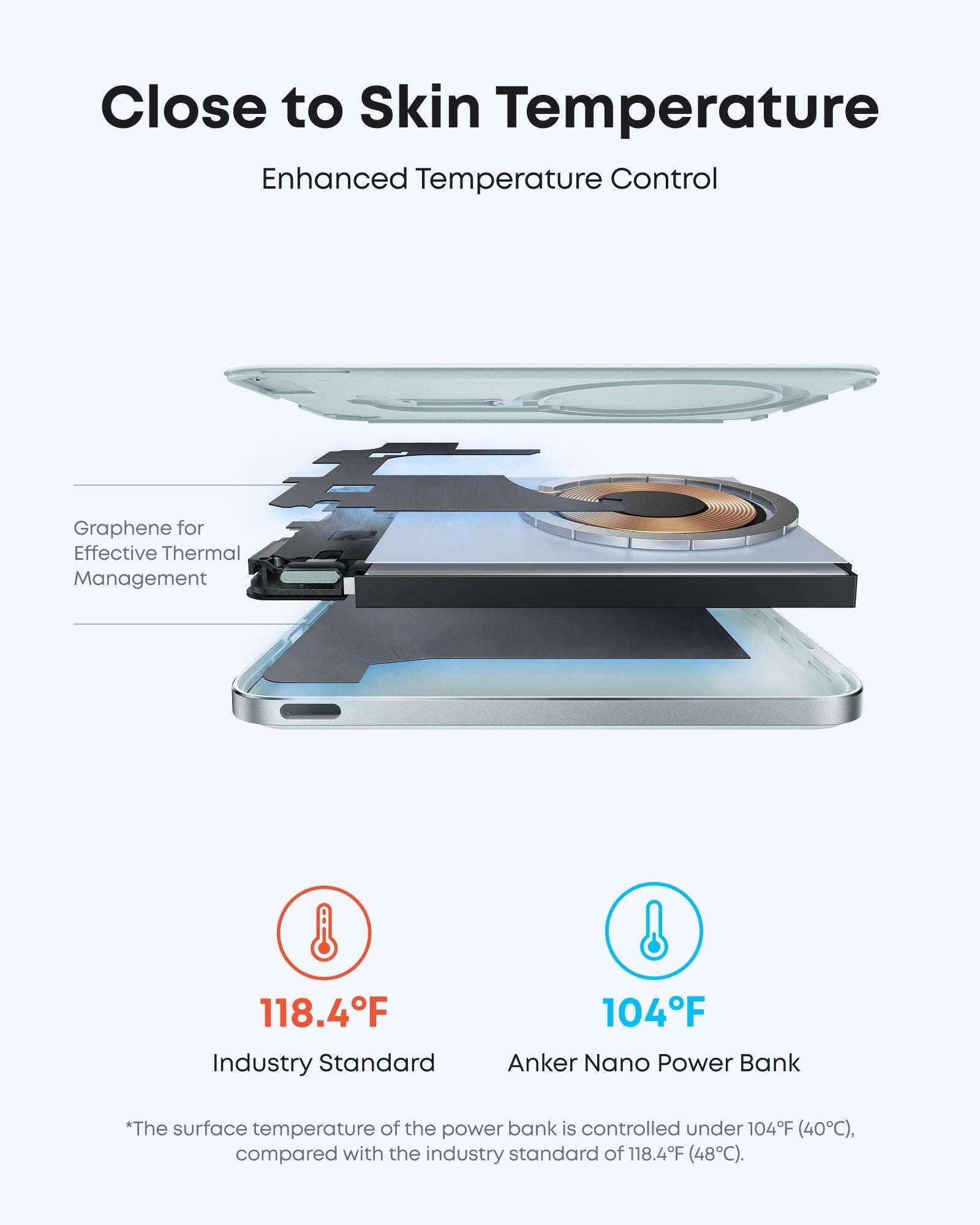 Anker Nano Power Bank (5K, MagGo, Slim) - Tango's TechAnker Nano Power Bank (5K, MagGo, Slim)charging onlyAnkerTango's Tech