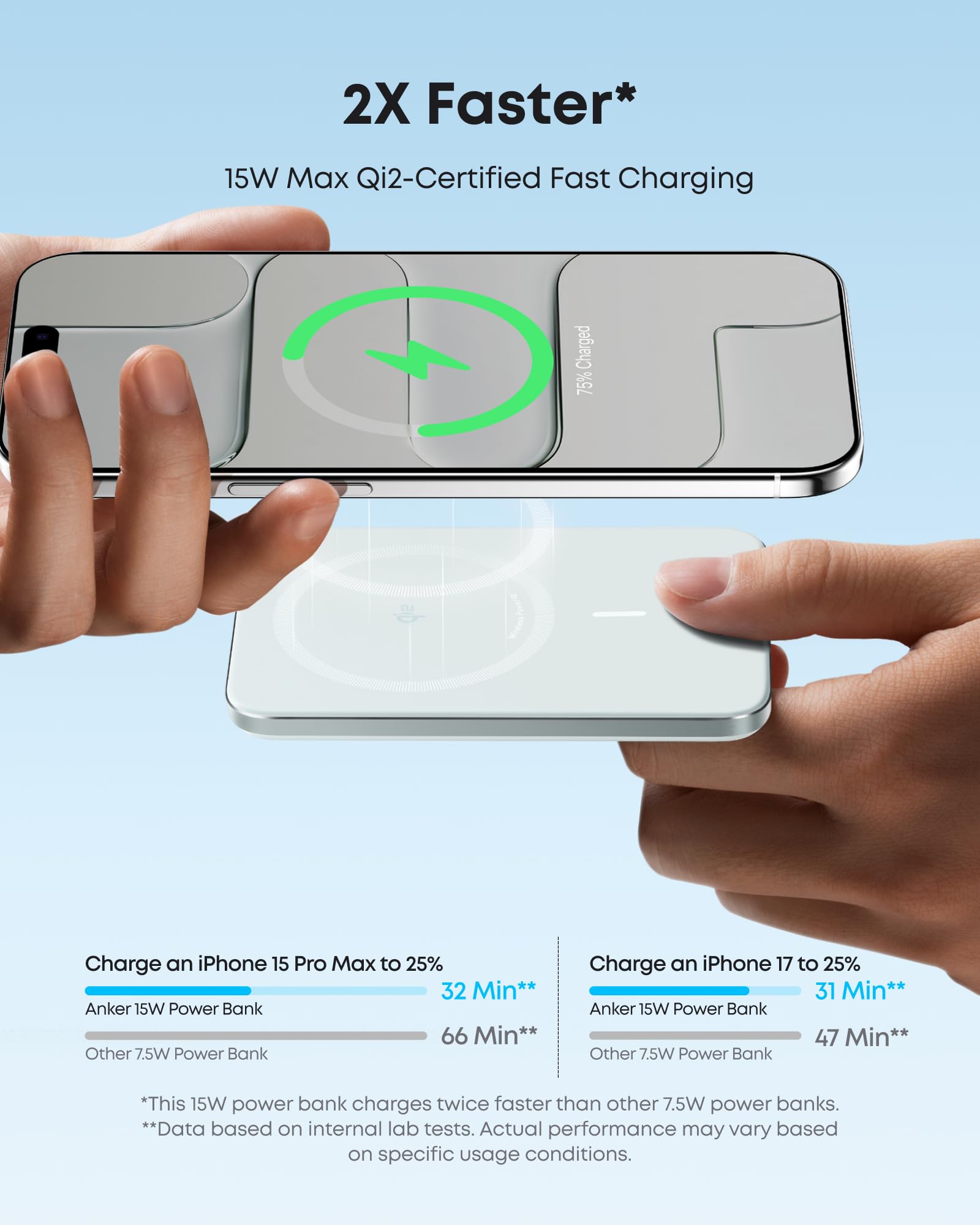 Anker Nano Power Bank (5K, MagGo, Slim) - Tango's TechAnker Nano Power Bank (5K, MagGo, Slim)charging onlyAnkerTango's Tech