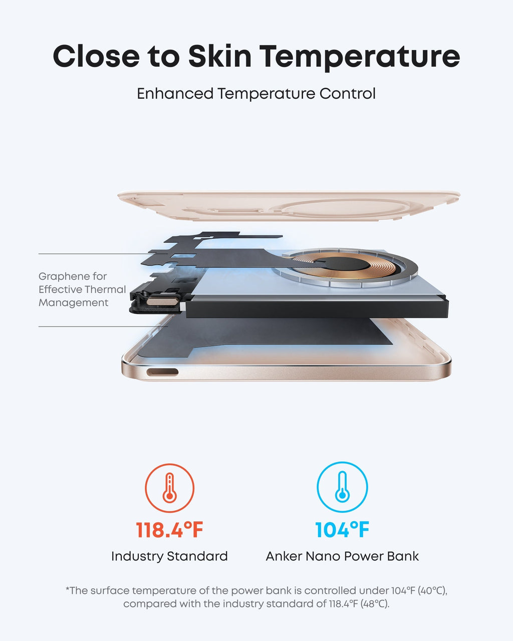 Anker Nano Power Bank (5K, MagGo, Slim) - Tango's TechAnker Nano Power Bank (5K, MagGo, Slim)charging onlyAnkerTango's Tech