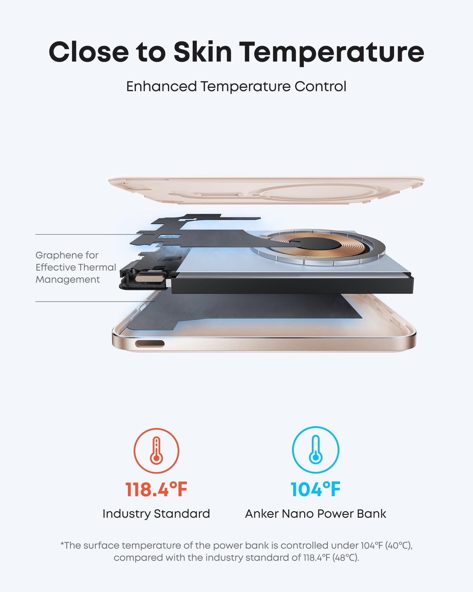 Anker Nano Power Bank (5K, MagGo, Slim) - Tango's TechAnker Nano Power Bank (5K, MagGo, Slim)charging onlyAnkerTango's Tech