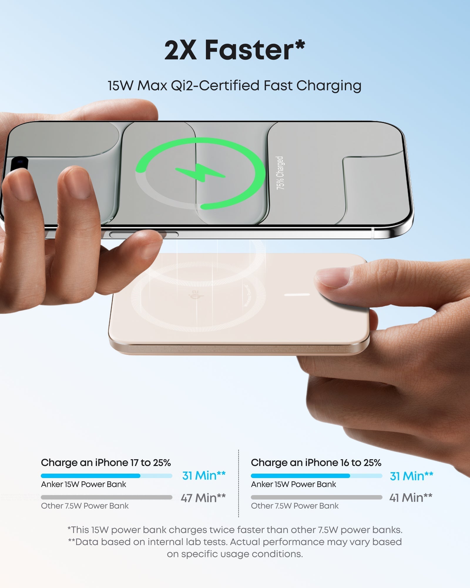 Anker Nano Power Bank (5K, MagGo, Slim) - Tango's TechAnker Nano Power Bank (5K, MagGo, Slim)charging onlyAnkerTango's Tech