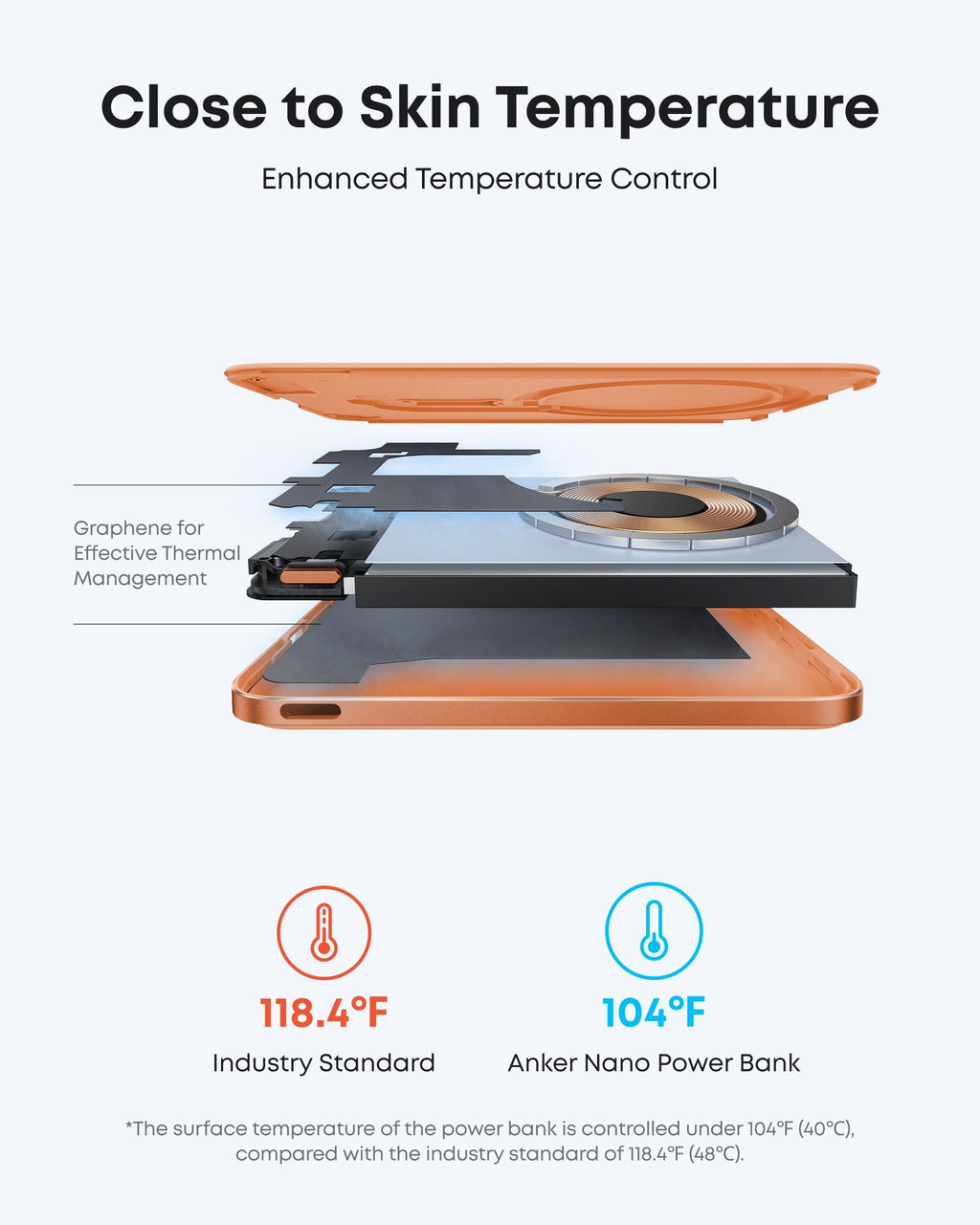 Anker Nano Power Bank (5K, MagGo, Slim) - Tango's TechAnker Nano Power Bank (5K, MagGo, Slim)charging onlyAnkerTango's Tech