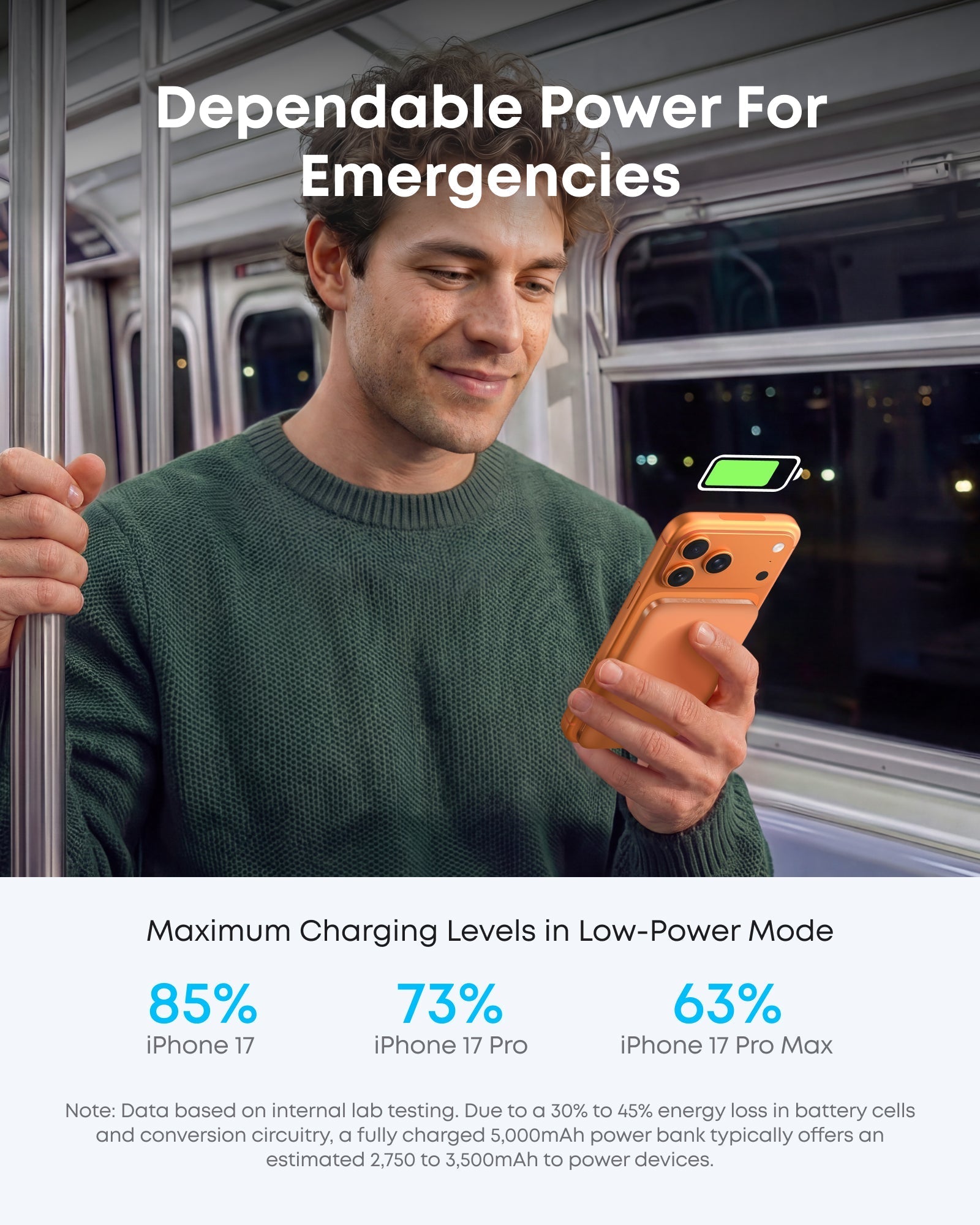 Anker Nano Power Bank (5K, MagGo, Slim) - Tango's TechAnker Nano Power Bank (5K, MagGo, Slim)charging onlyAnkerTango's Tech
