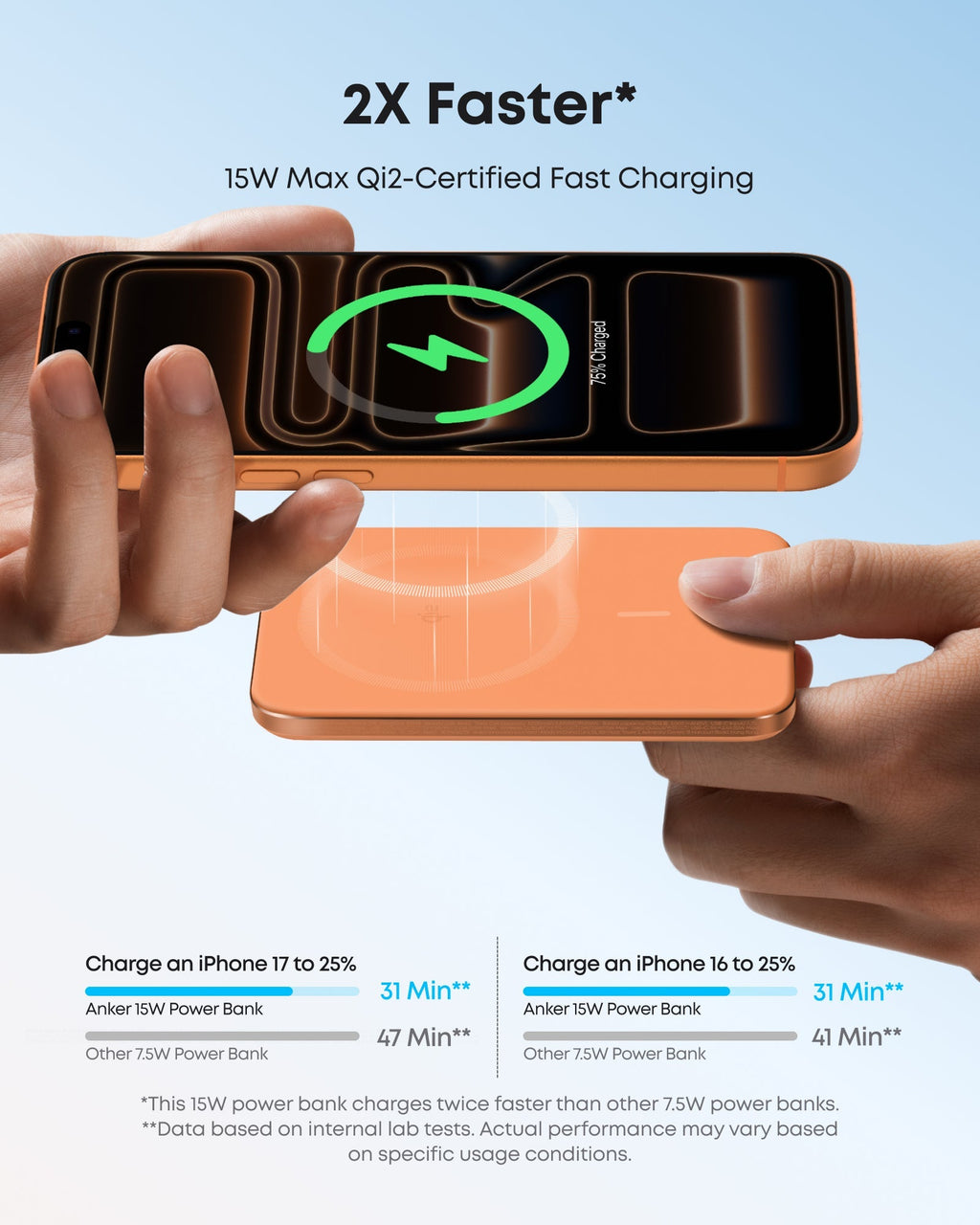 Anker Nano Power Bank (5K, MagGo, Slim) - Tango's TechAnker Nano Power Bank (5K, MagGo, Slim)charging onlyAnkerTango's Tech