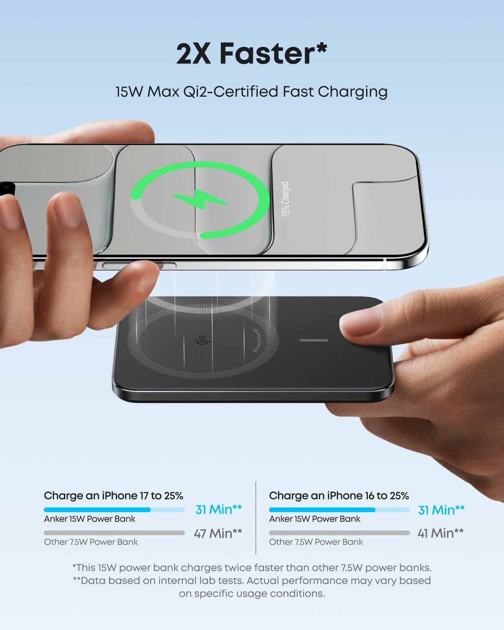 Anker Nano Power Bank (5K, MagGo, Slim) - Tango's TechAnker Nano Power Bank (5K, MagGo, Slim)charging onlyAnkerTango's Tech