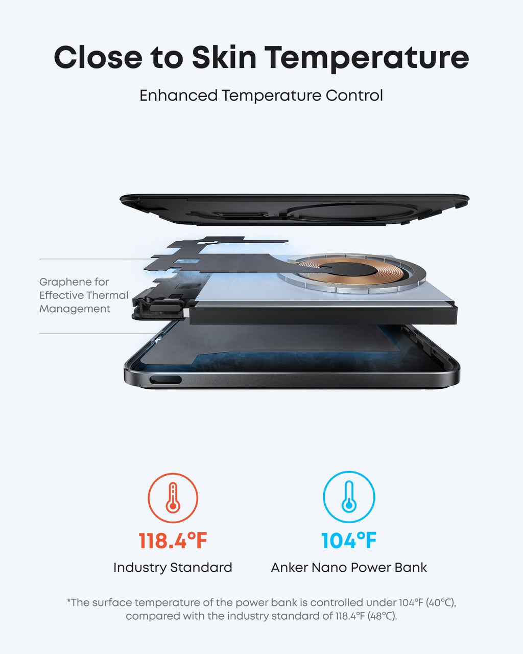 Anker Nano Power Bank (5K, MagGo, Slim) - Tango's TechAnker Nano Power Bank (5K, MagGo, Slim)charging onlyAnkerTango's Tech