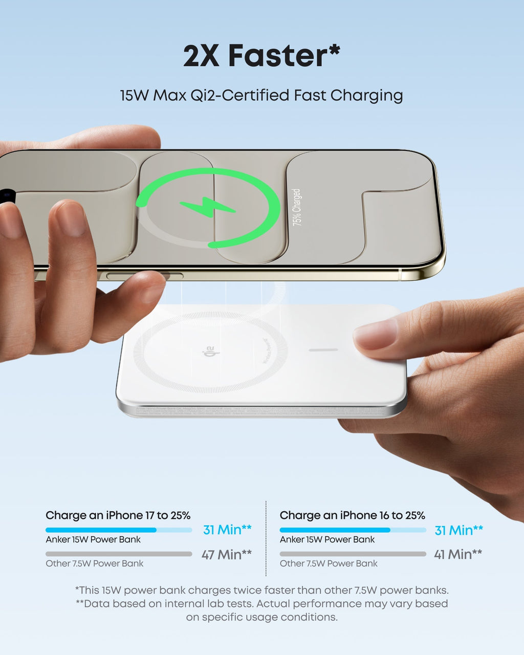 Anker Nano Power Bank (5K, MagGo, Slim) - Tango's TechAnker Nano Power Bank (5K, MagGo, Slim)charging onlyAnkerTango's Tech