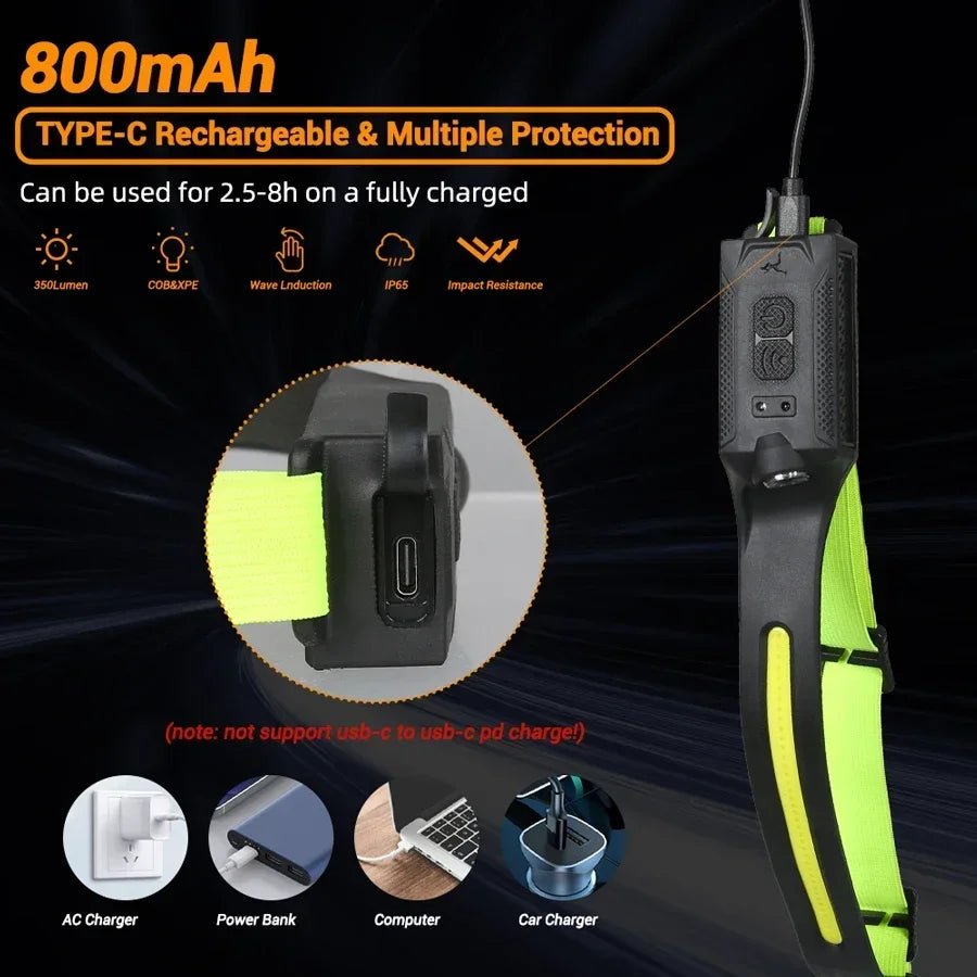 Rechargeable LED Headlamp — 3-Mode Hands-Free Light - Tango's TechRechargeable LED Headlamp — 3-Mode Hands-Free LightFlashlights & LightingTango's TechTango's Tech